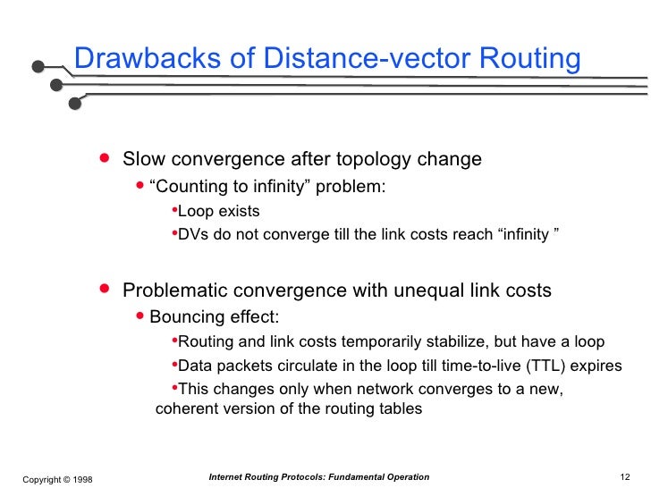 Routing Protocols Fundamental Concepts of DistanceVector a…