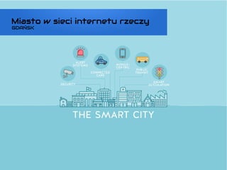 Miasto w sieci internetu rzeczy
GDAŃSK
 