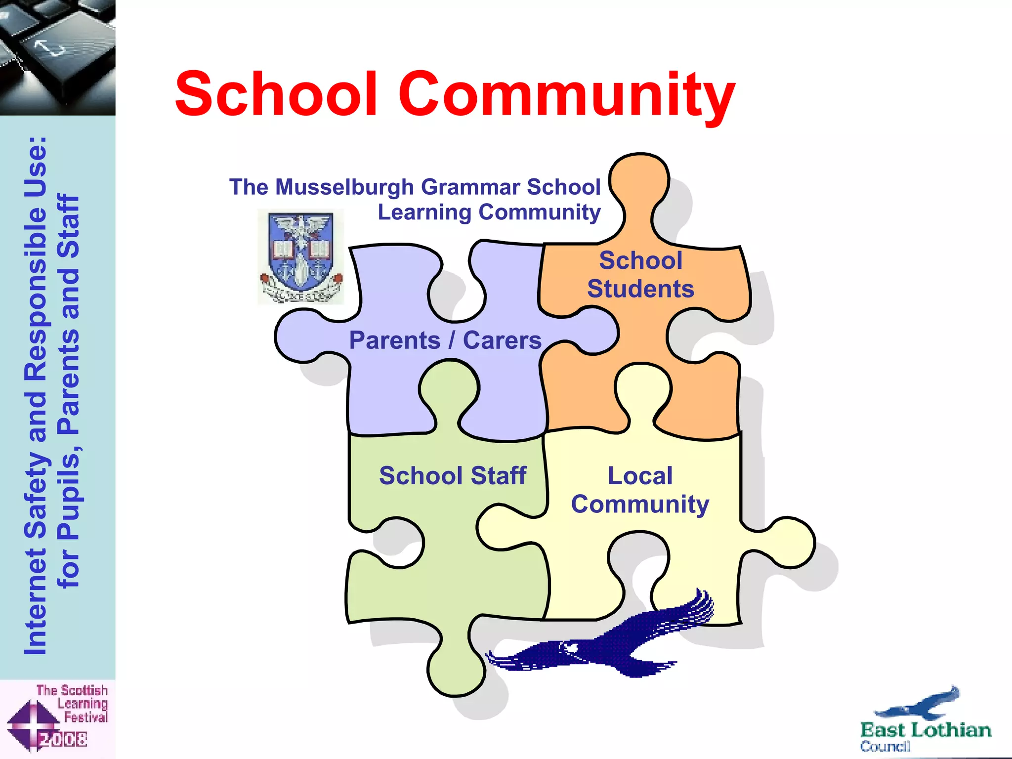 School Community School Staff School Students Parents / Carers Local Community The Musselburgh Grammar School Learning Community 