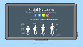Social Networks
Photo courtesy of (Jon@th@nC@flickr.com and forche.6@flickr.com) - granted under creative commons licence – attribution
Do youuse anyof these and did youknowthe age restrictions?
Age Restrictions for Social Media Platforms
13 14 16 18 (13 with parents’
permission)
Twitter
Facebook
Instagram
Pinterest
Google+
Tumblr
Reddit
Snapchat
Tik Tok
LinkedIn
WhatsApp
Youtube
Keek
Foursquare
WeChat
Kik
Flickr
Tinder
 