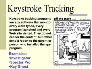 Keystroke Tracking Keystroke tracking programs are spy software that monitor every word typed, every program launched and ...
