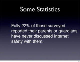 Internet Safety