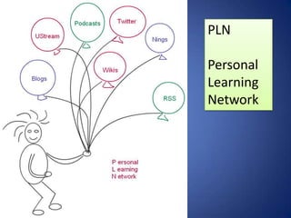 PLNPersonalLearning Network