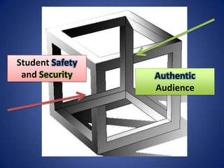 Student Safety and SecurityAuthenticAudience