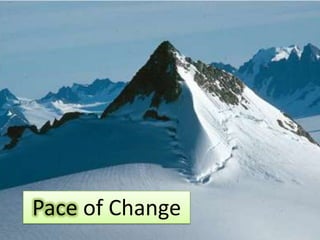 Pace of Change