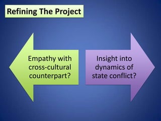 Refining The Project