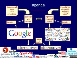 the general
                        agenda               importance
    web                                       of specific
    ?=?                                        material
 everything                                     types?
              general             specific
               web                material
              search              search       how to …
how to …




                          when
                          & why
 