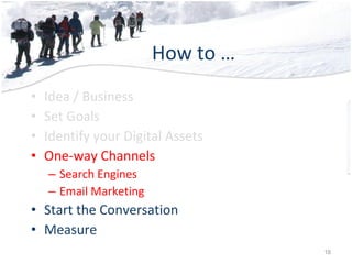 How to … <ul><li>Idea / Business </li></ul><ul><li>Set Goals </li></ul><ul><li>Identify your Digital Assets </li></ul><ul>...
