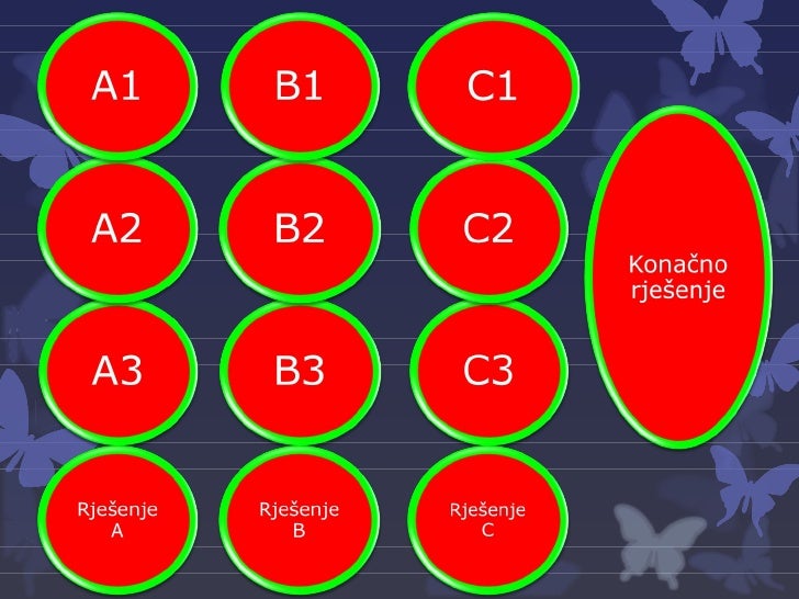 Igra asocijacije - Internet