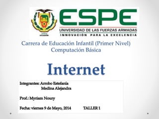 Carrera de Educación Infantil (Primer Nivel)
Computación Básica
Internet
 