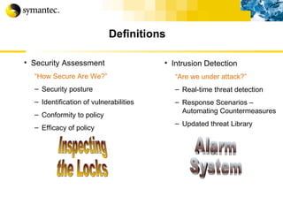Definitions Security Assessment “ How Secure Are We?” Security posture Identification of vulnerabilities Conformity to policy Efficacy of policy Intrusion Detection “ Are we under attack?” Real-time threat detection Response Scenarios – Automating Countermeasures Updated threat Library Inspecting the Locks Alarm System 