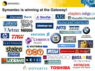 Symantec is winning at the Gateway! 
