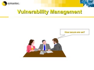 Vulnerability Management How secure are we? 