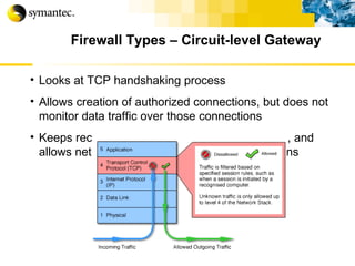 Firewall Types – Circuit-level Gateway Looks at TCP handshaking process  Allows creation of authorized connections, but does not monitor data traffic over those connections Keeps records of active authorized connections, and allows network traffic only over those connections 