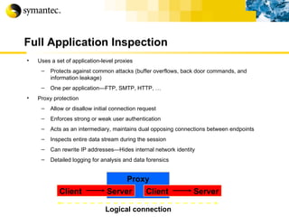 Full Application Inspection Uses a set of application-level proxies Protects against common attacks (buffer overflows, back door commands, and information leakage) One per application—FTP, SMTP, HTTP, … Proxy protection Allow or disallow initial connection request Enforces strong or weak user authentication Acts as an intermediary, maintains dual opposing connections between endpoints Inspects entire data stream during the session Can rewrite IP addresses—Hides internal network identity Detailed logging for analysis and data forensics Client Server Proxy Client Server Logical connection 