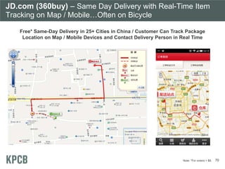 JD.com (360buy) – Same Day Delivery with Real-Time Item
Tracking on Map / Mobile…Often on Bicycle
Free* Same-Day Delivery in 25+ Cities in China / Customer Can Track Package
Location on Map / Mobile Devices and Contact Delivery Person in Real Time
70Note: *For orders > $8.
 
