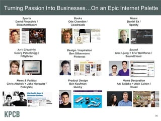 Turning Passion Into Businesses…On an Epic Internet Palette
Art / Creativity
Georg Petschnigg /
Fiftythree
Books
Otis Chandler /
Goodreads
Sports
David Finocchio /
BleacherReport
Home Decoration
Adi Tatarko + Alon Cohen /
Houzz
76
Music
Daniel Ek /
Spotify
Sound
Alex Ljung + Eric Wahlforss /
SoundCloud
News & Politics
Chris Altchek + Jake Horowitz /
PolicyMic
Product Design
Ben Kaufman
Quirky
Design / Inspiration
Ben Silbermann
Pinterest
 