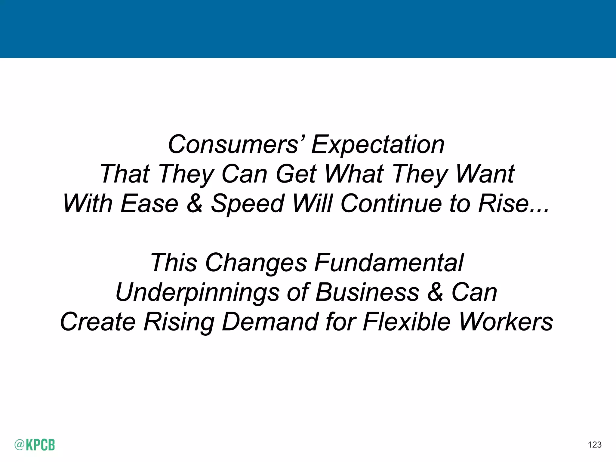 123
Consumers’ Expectation
That They Can Get What They Want
With Ease & Speed Will Continue to Rise...
This Changes Fundamental
Underpinnings of Business & Can
Create Rising Demand for Flexible Workers
 