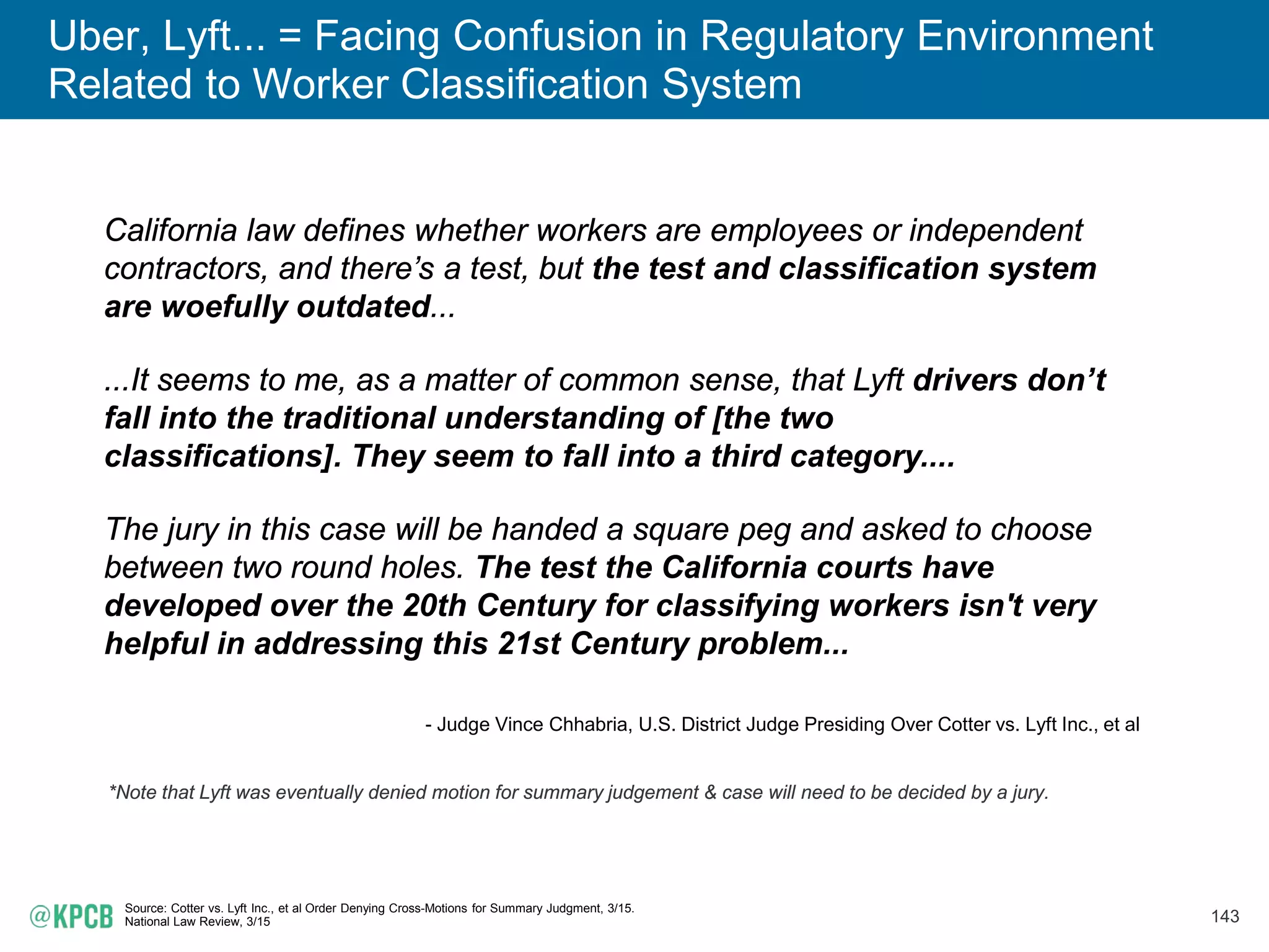 143
Uber, Lyft... = Facing Confusion in Regulatory Environment
Related to Worker Classification System
Source: Cotter vs. Lyft Inc., et al Order Denying Cross-Motions for Summary Judgment, 3/15.
National Law Review, 3/15
California law defines whether workers are employees or independent
contractors, and there’s a test, but the test and classification system
are woefully outdated...
...It seems to me, as a matter of common sense, that Lyft drivers don’t
fall into the traditional understanding of [the two
classifications]. They seem to fall into a third category....
The jury in this case will be handed a square peg and asked to choose
between two round holes. The test the California courts have
developed over the 20th Century for classifying workers isn't very
helpful in addressing this 21st Century problem...
- Judge Vince Chhabria, U.S. District Judge Presiding Over Cotter vs. Lyft Inc., et al
*Note that Lyft was eventually denied motion for summary judgement & case will need to be decided by a jury.
 