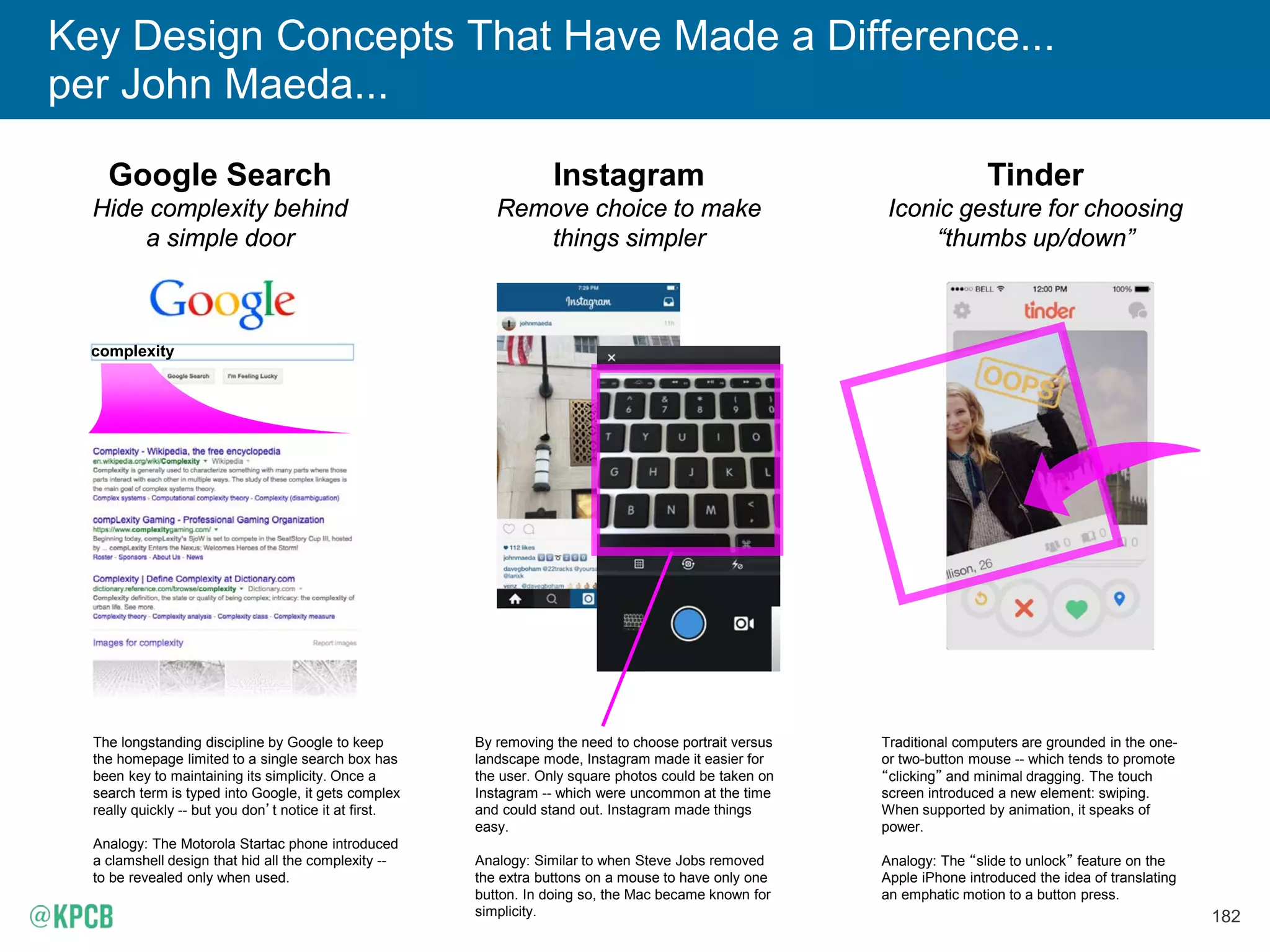 182
complexity
Key Design Concepts That Have Made a Difference...
per John Maeda...
Google Search
Hide complexity behind
a simple door
Instagram
Remove choice to make
things simpler
Tinder
Iconic gesture for choosing
“thumbs up/down”
The longstanding discipline by Google to keep
the homepage limited to a single search box has
been key to maintaining its simplicity. Once a
search term is typed into Google, it gets complex
really quickly -- but you don’t notice it at first.
Analogy: The Motorola Startac phone introduced
a clamshell design that hid all the complexity --
to be revealed only when used.
By removing the need to choose portrait versus
landscape mode, Instagram made it easier for
the user. Only square photos could be taken on
Instagram -- which were uncommon at the time
and could stand out. Instagram made things
easy.
Analogy: Similar to when Steve Jobs removed
the extra buttons on a mouse to have only one
button. In doing so, the Mac became known for
simplicity.
Traditional computers are grounded in the one-
or two-button mouse -- which tends to promote
“clicking” and minimal dragging. The touch
screen introduced a new element: swiping.
When supported by animation, it speaks of
power.
Analogy: The “slide to unlock” feature on the
Apple iPhone introduced the idea of translating
an emphatic motion to a button press.
 