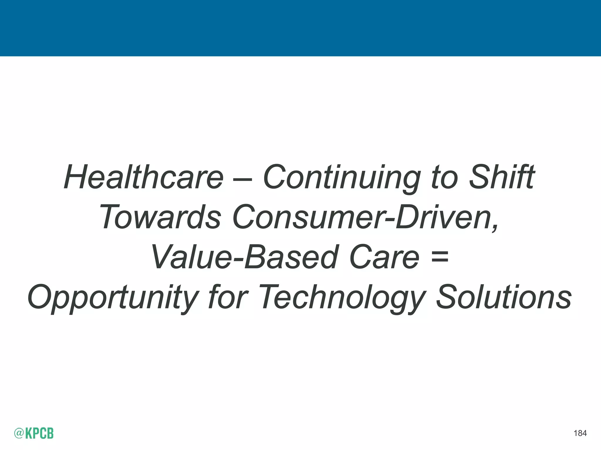 184
Healthcare – Continuing to Shift
Towards Consumer-Driven,
Value-Based Care =
Opportunity for Technology Solutions
 