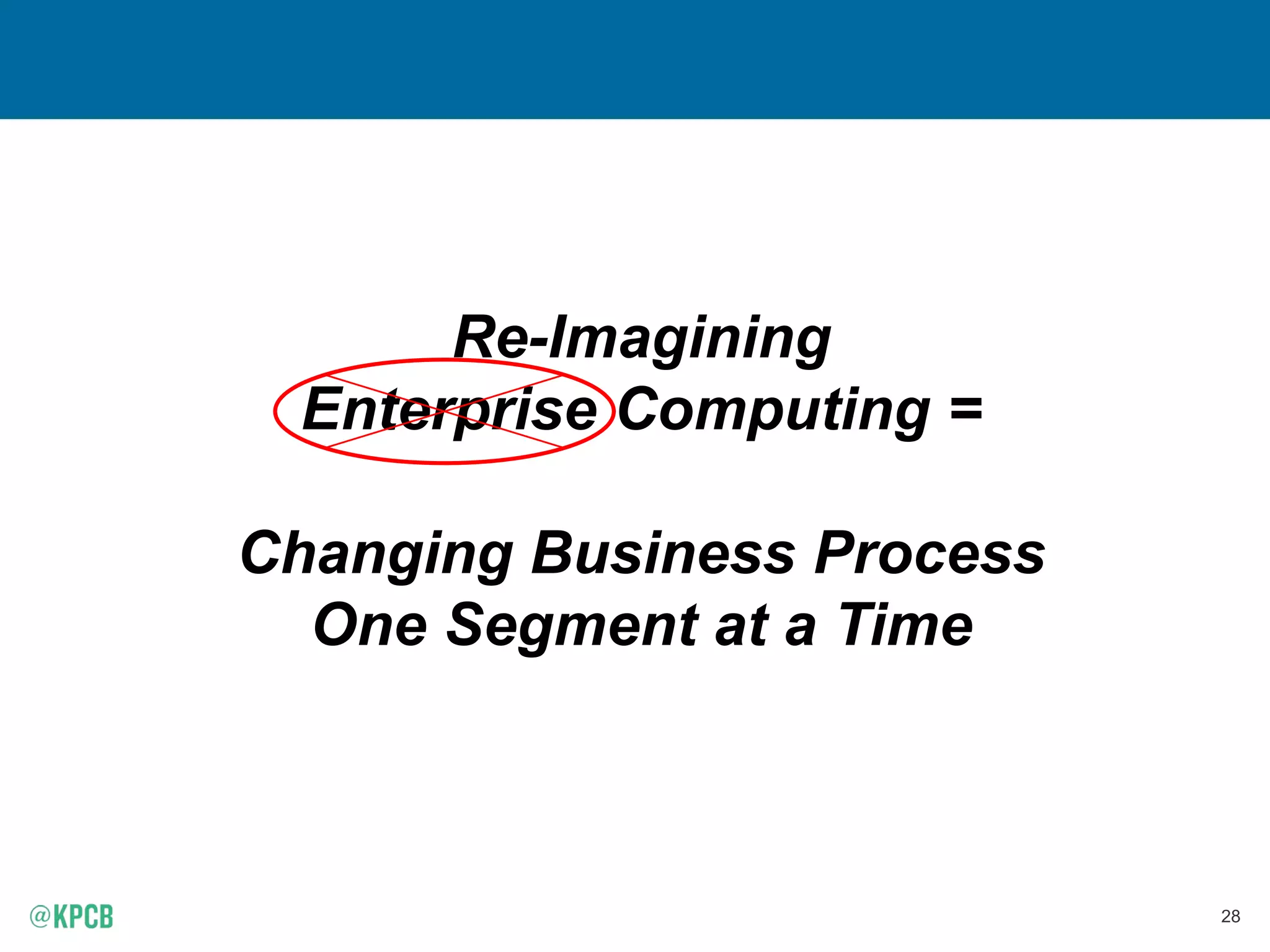 28
Re-Imagining
Enterprise Computing =
Changing Business Process
One Segment at a Time
 