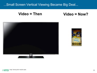 23
...Small Screen Vertical Viewing Became Big Deal...
Image: Samsung (left), Snapchat (right).
Video = Then Video = Now?
 