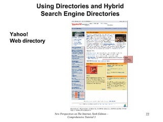 Using Directories and Hybrid Search Engine Directories New Perspectives on The Internet, Sixth Edition—Comprehensive Tutorial 3 Yahoo!  Web directory 