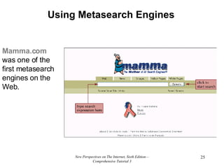 Using Metasearch Engines New Perspectives on The Internet, Sixth Edition—Comprehensive Tutorial 3 Mamma.com   was one of the first metasearch engines on the Web. 