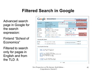 Filtered Search in Google New Perspectives on The Internet, Sixth Edition—Comprehensive Tutorial 3 Advanced search page in Google for the search expression: Finland “School of Economics” Filtered to search only for pages in English and from the TLD .fi. 
