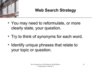 Web Search Strategy You may need to reformulate, or more clearly state, your question. Try to think of synonyms for each word. Identify unique phrases that relate to your topic or question. 