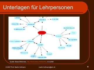 Unterlagen für Lehrpersonen [email_address] Quelle: Beats Biblionetz,  http://beat.doebe.li/bibliothek , 6.5.2008   © 2007 Prof. Martin Hofmann 
