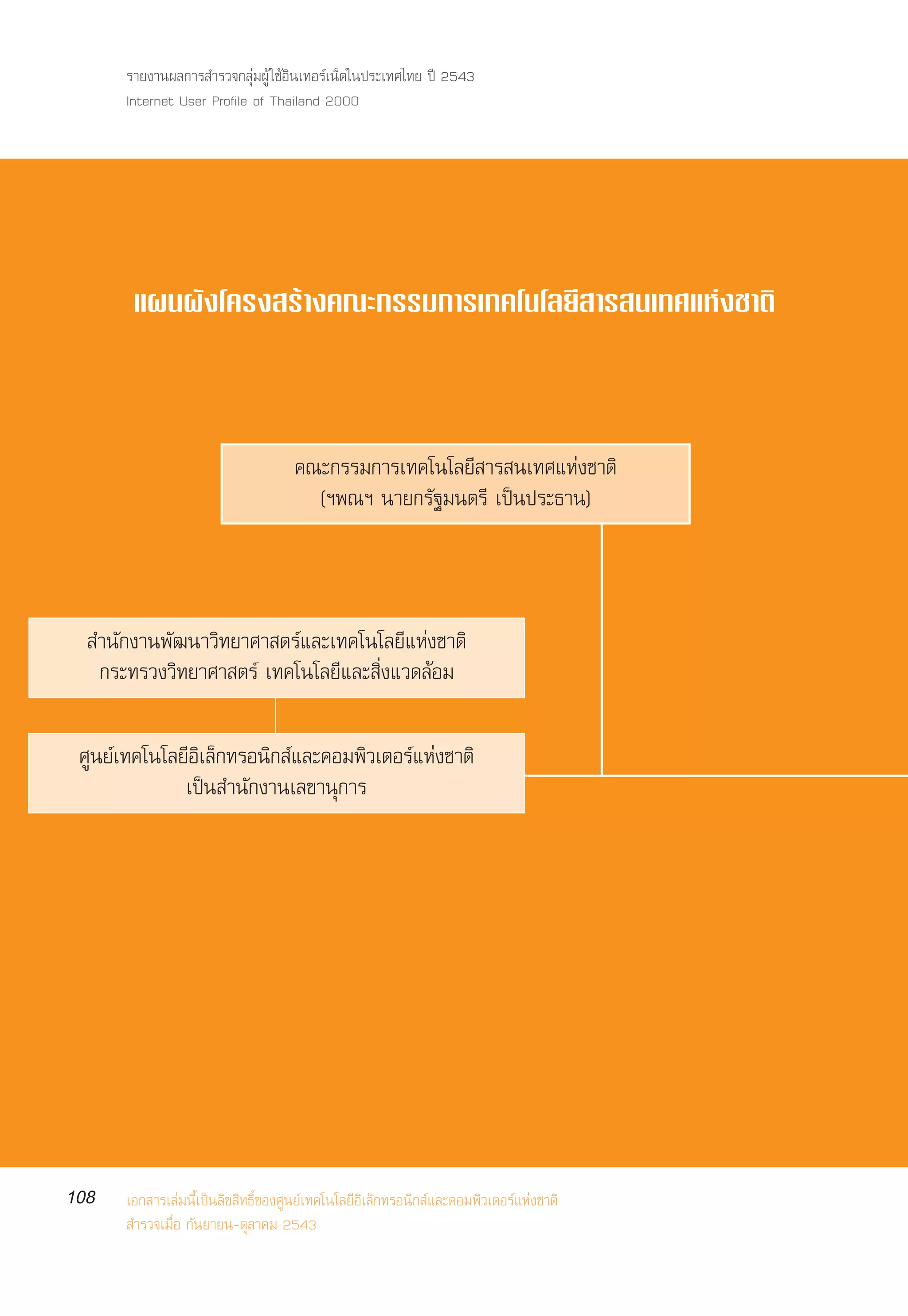 √“¬ß“πº≈°“√ ”√«®°≈ÿà¡ºŸâ „™âÕ‘π‡∑Õ√å‡πÁµ„πª√–‡∑»‰∑¬ ªï 2543
      Internet User Profile of Thailand 2000




       ·ºπº—ß‚§√ß √â“ß§≥–°√√¡°“√‡∑§‚π‚≈¬’ “√ π‡∑»·Ààß™“µ‘




                                    §≥–°√√¡°“√‡∑§‚π‚≈¬’ “√ π‡∑»·Ààß™“µ‘
                                      (œæ≥œ π“¬°√—∞¡πµ√’ ‡ªìπª√–∏“π)



   ”π—°ß“πæ—≤π“«‘∑¬“»“ µ√å·≈–‡∑§‚π‚≈¬’·Ààß™“µ‘
   °√–∑√«ß«‘∑¬“»“ µ√å ‡∑§‚π‚≈¬’·≈– ‘Ëß·«¥≈âÕ¡

 »Ÿπ¬å‡∑§‚π‚≈¬’Õ‘‡≈Á°∑√Õπ‘° å·≈–§Õ¡æ‘«‡µÕ√å·Ààß™“µ‘
              ‡ªìπ ”π—°ß“π‡≈¢“πÿ°“√




108   ‡Õ° “√‡≈à¡π’È‡ªìπ≈‘¢ ‘∑∏‘Ï¢Õß»Ÿπ¬å‡∑§‚π‚≈¬’Õ‘‡≈Á°∑√Õπ‘° å·≈–§Õ¡æ‘«‡µÕ√å·Ààß™“µ‘
       ”√«®‡¡◊ËÕ °—π¬“¬π-µÿ≈“§¡ 2543
 