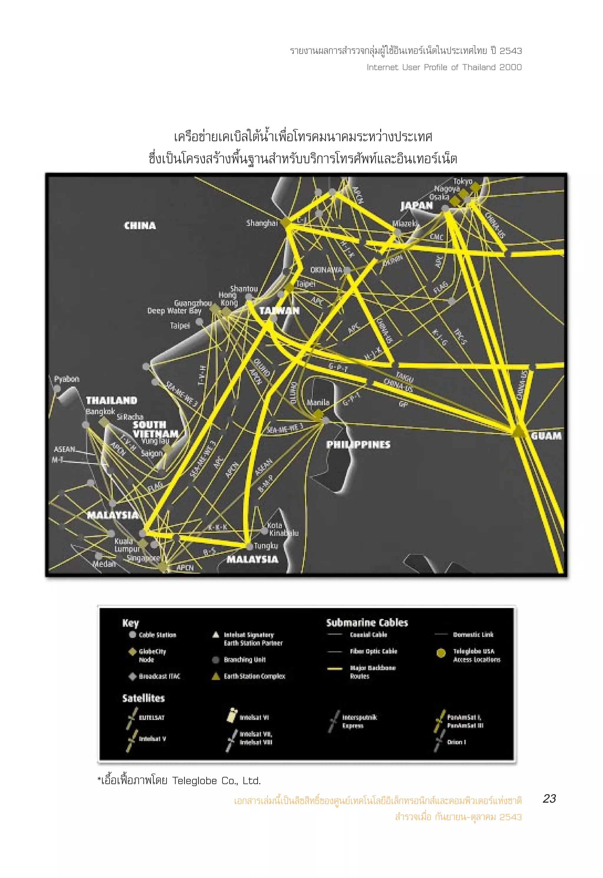 √“¬ß“πº≈°“√ ”√«®°≈ÿà¡ºŸâ „™âÕ‘π‡∑Õ√å‡πÁµ„πª√–‡∑»‰∑¬ ªï 2543
                                                             Internet User Profile of Thailand 2000



                  ‡§√◊Õ¢à“¬‡§‡∫‘≈„µâπÈ”‡æ◊ËÕ‚∑√§¡π“§¡√–À«à“ßª√–‡∑»
           ´÷Ëß‡ªìπ‚§√ß √â“ßæ◊Èπ∞“π ”À√—∫∫√‘°“√‚∑√»—æ∑å·≈–Õ‘π‡∑Õ√å‡πÁµ




*‡Õ◊ÈÕ‡øóôÕ¿“æ‚¥¬ Teleglobe Co., Ltd.
                              ‡Õ° “√‡≈à¡π’È‡ªìπ≈‘¢ ‘∑∏‘Ï¢Õß»Ÿπ¬å‡∑§‚π‚≈¬’Õ‘‡≈Á°∑√Õπ‘° å·≈–§Õ¡æ‘«‡µÕ√å·Ààß™“µ‘   23
                                                                             ”√«®‡¡◊ËÕ °—π¬“¬π-µÿ≈“§¡ 2543
 