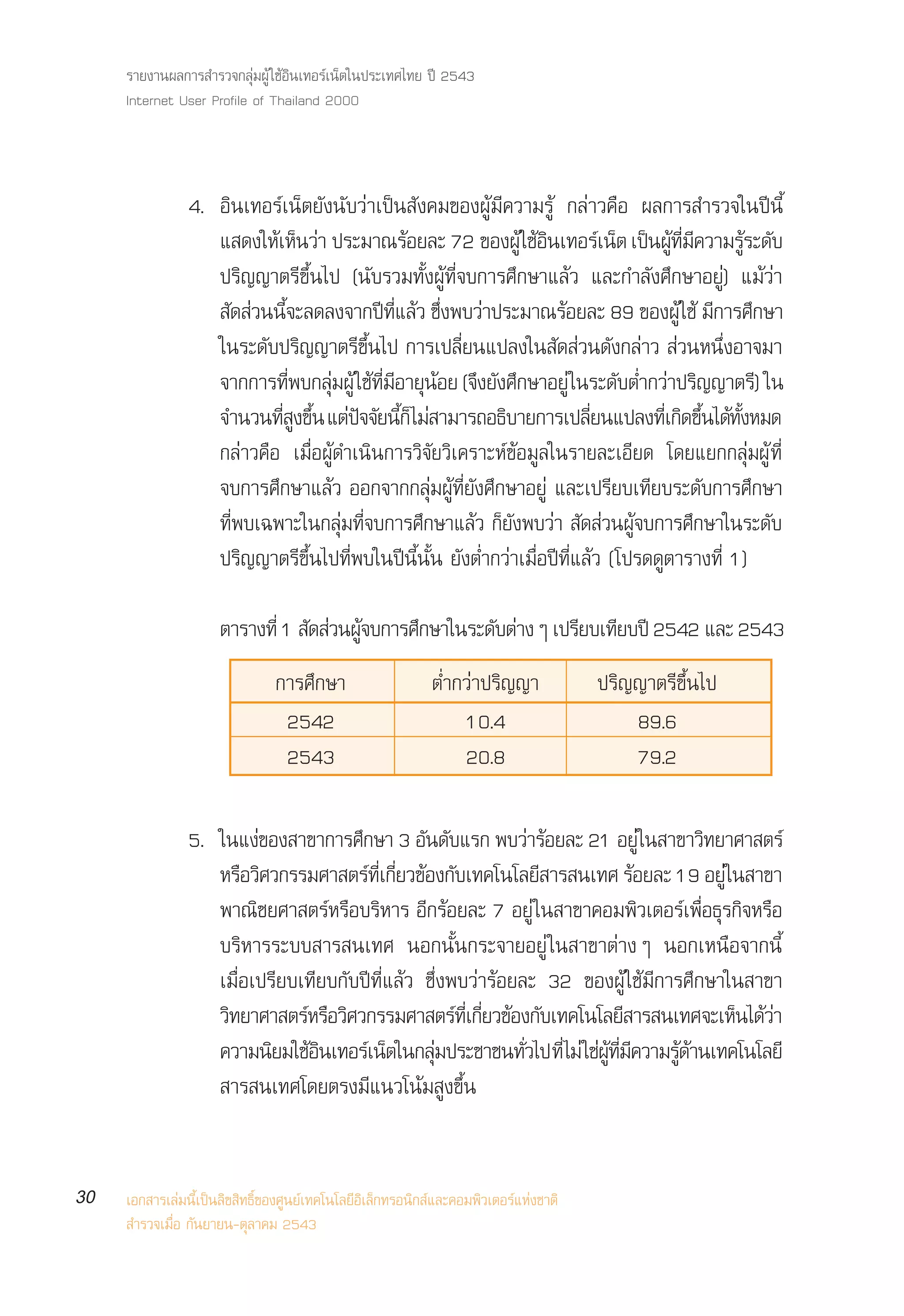 √“¬ß“πº≈°“√ ”√«®°≈ÿà¡ºŸâ „™âÕ‘π‡∑Õ√å‡πÁµ„πª√–‡∑»‰∑¬ ªï 2543
     Internet User Profile of Thailand 2000



                4. Õ‘π‡∑Õ√å‡πÁµ¬—ßπ—∫«à“‡ªìπ —ß§¡¢ÕßºŸâ¡’§«“¡√Ÿâ °≈à“«§◊Õ º≈°“√ ”√«®„πªïπ’È
                   · ¥ß„Àâ‡ÀÁπ«à“ ª√–¡“≥√âÕ¬≈– 72 ¢ÕßºŸâ„™âÕπ‡∑Õ√å‡πÁµ ‡ªìπºŸ∑¡§«“¡√Ÿ√–¥—∫
                                                                  ‘                 â Ë’ ’      â
                   ª√‘≠≠“µ√’¢÷Èπ‰ª (π—∫√«¡∑—ÈßºŸâ∑’Ë®∫°“√»÷°…“·≈â« ·≈–°”≈—ß»÷°…“Õ¬Ÿà) ·¡â«à“
                    ¥ «ππ®–≈¥≈ß®“°ª∑·≈« ´ßæ∫«“ª√–¡“≥√Õ¬≈– 89 ¢ÕßºâŸ„™â ¡°“√»°…“
                    — à È’                ï Ë’ â Ë÷ à                â                      ’ ÷
                   „π√–¥—∫ª√‘≠≠“µ√’¢÷Èπ‰ª °“√‡ª≈’Ë¬π·ª≈ß„π —¥ à«π¥—ß°≈à“«  à«πÀπ÷ËßÕ“®¡“
                   ®“°°“√∑æ∫°≈¡ºâŸ „™∑¡Õ“¬πÕ¬ (®ß¬ß»°…“Õ¬àŸ „π√–¥∫µ”°«“ª√≠≠“µ√)’ „π
                            Ë’ àÿ â Ë’ ’ ÿ â ÷ — ÷                           — Ë à ‘
                   ®”π«π∑’ ß¢÷π ·µàª®®—¬π’°Á‰¡à “¡“√∂Õ∏‘∫“¬°“√‡ª≈’¬π·ª≈ß∑’‡Ë °‘¥¢÷π‰¥â∑ßÀ¡¥
                           ËŸ È        í È                               Ë                 È —È
                   °≈à“«§◊Õ ‡¡◊ËÕºŸâ¥”‡π‘π°“√«‘®—¬«‘‡§√“–Àå¢âÕ¡Ÿ≈„π√“¬≈–‡Õ’¬¥ ‚¥¬·¬°°≈ÿà¡ºŸâ ∑’Ë
                   ®∫°“√»÷°…“·≈â« ÕÕ°®“°°≈ÿà¡ºŸâ∑’Ë¬—ß»÷°…“Õ¬Ÿà ·≈–‡ª√’¬∫‡∑’¬∫√–¥—∫°“√»÷°…“
                   ∑’Ëæ∫‡©æ“–„π°≈ÿà¡∑’Ë®∫°“√»÷°…“·≈â« °Á¬—ßæ∫«à“  —¥ à«πºŸâ®∫°“√»÷°…“„π√–¥—∫
                   ª√‘≠≠“µ√’¢÷Èπ‰ª∑’Ëæ∫„πªïπ’Èπ—Èπ ¬—ßµË”°«à“‡¡◊ËÕªï∑’Ë·≈â« (‚ª√¥¥Ÿµ“√“ß∑’Ë 1)

                      µ“√“ß∑’Ë 1  —¥ à«πºŸ®∫°“√»÷°…“„π√–¥—∫µà“ßÊ ‡ª√’¬∫‡∑’¬∫ªï 2542 ·≈– 2543
                                          â
                                °“√»÷°…“                    µË”°«à“ª√‘≠≠“              ª√‘≠≠“µ√’¢÷Èπ‰ª
                                 2542                           10.4                       89.6
                                 2543                           20.8                       79.2

                5. „π·ßà¢Õß “¢“°“√»÷°…“ 3 Õ—π¥—∫·√° æ∫«à“√âÕ¬≈– 21 Õ¬Ÿà„π “¢“«‘∑¬“»“ µ√å
                   À√Õ«»«°√√¡»“ µ√å∑‡’Ë °’¬«¢âÕß°—∫‡∑§‚π‚≈¬’ “√ π‡∑» √âÕ¬≈– 19 Õ¬Ÿà„π “¢“
                       ◊ ‘                   Ë
                   æ“≥‘™¬»“ µ√åÀ√◊Õ∫√‘À“√ Õ’°√âÕ¬≈– 7 Õ¬Ÿà „π “¢“§Õ¡æ‘«‡µÕ√å‡æ◊ËÕ∏ÿ√°‘®À√◊Õ
                   ∫√‘À“√√–∫∫ “√ π‡∑» πÕ°π—Èπ°√–®“¬Õ¬Ÿà „π “¢“µà“ßÊ πÕ°‡Àπ◊Õ®“°π’È
                   ‡¡◊ËÕ‡ª√’¬∫‡∑’¬∫°—∫ªï∑’Ë·≈â« ´÷Ëßæ∫«à“√âÕ¬≈– 32 ¢ÕßºŸâ „™â¡’°“√»÷°…“„π “¢“
                   «‘∑¬“»“ µ√åÀ√◊Õ«‘»«°√√¡»“ µ√å∑‡’Ë °’¬«¢âÕß°—∫‡∑§‚π‚≈¬’ “√ π‡∑»®–‡ÀÁπ‰¥â«“
                                                        Ë                                   à
                   §«“¡π¬¡„™Õπ‡∑Õ√‡å πµ„π°≈¡ª√–™“™π∑«‰ª ∑’Ë ‰¡à „™º∑¡§«“¡√¥“π‡∑§‚π‚≈¬’
                           ‘ â‘            Á     ÿà           —Ë     à Ÿâ ’Ë ’    Ÿâ â
                    “√ π‡∑»‚¥¬µ√ß¡’·π«‚πâ¡ Ÿß¢÷Èπ


30   ‡Õ° “√‡≈à¡π’È‡ªìπ≈‘¢ ‘∑∏‘Ï¢Õß»Ÿπ¬å‡∑§‚π‚≈¬’Õ‘‡≈Á°∑√Õπ‘° å·≈–§Õ¡æ‘«‡µÕ√å·Ààß™“µ‘
      ”√«®‡¡◊ËÕ °—π¬“¬π-µÿ≈“§¡ 2543
 