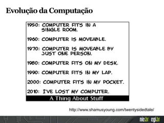 Evolução da Computação
http://www.shamusyoung.com/twentysidedtale/
 