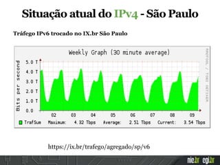 Tráfego IPv6 trocado no IX.br São Paulo
Situação atual do IPv4 - São Paulo
https://ix.br/trafego/agregado/sp/v6
 