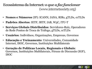 EcossistemadaInternet:oque afazfuncionar
(www.internetsociety.org)
• Nomes e Números (IP): ICANN, IANA, RIRs, gTLDs, ccTLDs
• Padrões Abertos: IETF, IRTF, IAB, W3C, ITU-T
• Serviços Globais Distribuidos: Servidores-Raíz, Operadores
de Rede Pontos de Troca de Tráfego, gTLDs, ccTLDs
• Usuários: Indivíduos, Organizações, Empresas, Governos
• Educação e Treinamento: Universidades, Comunidade
Internet, ISOC, Governos, Instituições Multilaterais
• Geração de Políticas Locais, Regionais e Globais:
Governos, Instituições Multilaterais, Fóruns de Discussão (IGF),
ISOC
 