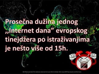 Internet uvod2-130501060955-phpapp02