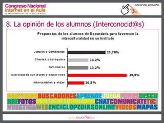 8. La opinión de los alumnos (Interconocid@s) 