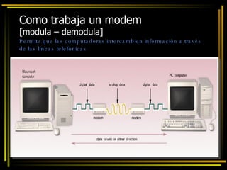 Como trabaja un modem [modula – demodula] Permite que las computadoras intercambien información a través de las líneas telefónicas 