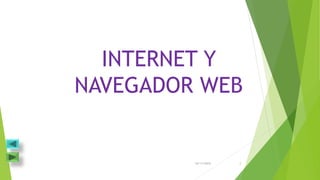 INTERNET Y
NAVEGADOR WEB
24/11/2015 2
 