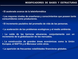 El acelerado avance de la teleinformática Los mayores niveles de enseñanza y conocimientos que poseen tanto  consumidores como productores. El incremento paulatino del promedio de vida de las personas. La aceleración de los problemas ecológicos y el medio ambiente. La caída de las barreras aduaneras, conjuntamente con un incremento de la globalización de los mercados. La construcción de grandes áreas económicas como la Unión Europea, el NAFTA y el Mercosur entre otros. La aparición de frecuentes volatilidades financieras globales. MODIFICADORES  DE  BASES  Y  ESTRUCTURAS 