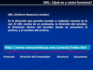 URL (Uniform Resource Locator) Es la dirección que permite acceder a cualquier recurso en la red. El URL consta de un protocolo, la dirección del servidor, el directorio dentro del servidor donde se encuentra el archivo, y el nombre del archivo. URL: ¿Qué es y como funciona? http://www.venezuelatuya.com/caracas/index.htm Protocolo Dirección del Computador Directorio Documento 
