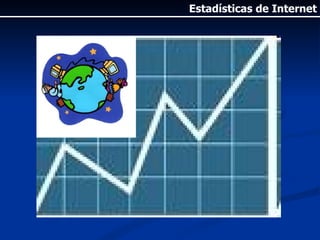 Estadísticas de Internet 