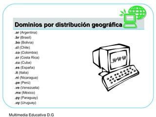 Dominios por distribución geográficaDominios por distribución geográfica
.ar (Argentina)
.br (Brasil)
.bo (Bolivia)
.cl (Chile)
.co (Colombia)
.cr (Costa Rica)
.cu (Cuba)
.es (España)
.it (Italia)
.ni (Nicaragua)
.pe (Perú)
.ve (Venezuela)
.mx (México)
.py (Paraguay)
.uy (Uruguay)
Multimedia Educativa D.G
 
