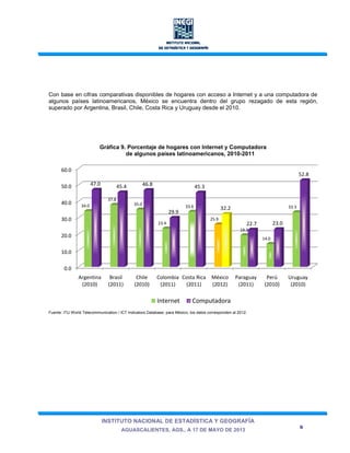 INSTITUTO NACIONAL DE ESTADÍSTICA Y GEOGRAFÍA
AGUASCALIENTES, AGS., A 17 DE MAYO DE 2013
6
Con base en cifras comparativas disponibles de hogares con acceso a Internet y a una computadora de
algunos países latinoamericanos, México se encuentra dentro del grupo rezagado de esta región,
superado por Argentina, Brasil, Chile, Costa Rica y Uruguay desde el 2010.
Gráfica 9. Porcentaje de hogares con Internet y Computadora
de algunos países latinoamericanos, 2010-2011
Fuente: ITU World Telecommunication / ICT Indicators Database; para México, los datos corresponden al 2012.
0.0
10.0
20.0
30.0
40.0
50.0
60.0
Argentina
(2010)
Brasil
(2011)
Chile
(2010)
Colombia
(2011)
Costa Rica
(2011)
México
(2012)
Paraguay
(2011)
Perú
(2010)
Uruguay
(2010)
34.0
37.8
35.0
23.4
33.6
25.9
19.3
14.0
33.3
47.0 45.4 46.8
29.9
45.3
32.2
22.7 23.0
52.8
Internet Computadora
 
