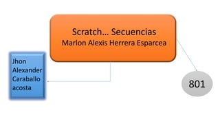 Scratch… Secuencias
Marlon Alexis Herrera Esparcea
801
Jhon
Alexander
Caraballo
acosta
 