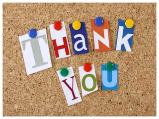 Internet ! BATRA COMPUTER CENTRE 