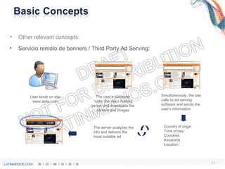 Internet101 aug2013-draft